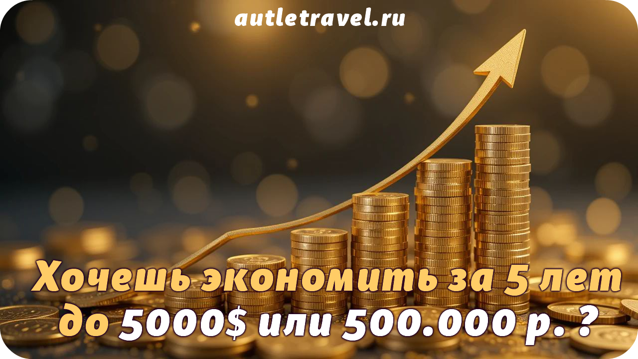AUTLET TRAVEL отзывы. Аутлет Тревел отзывы. О компании AUTLET TRAVEL